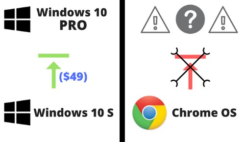 Nên ch?n mua máy tính Windows 10 S hay Chrome OS? - 3